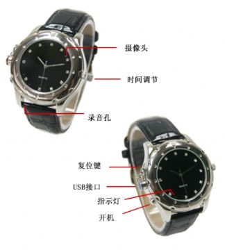 Mini Watch Dvr Camera